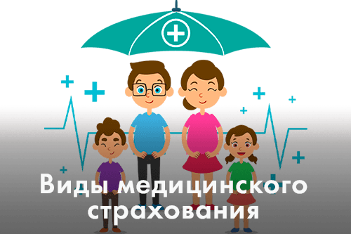 msk-polis.ru – Виды медицинского страхования